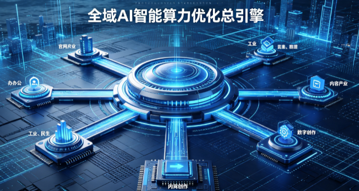娄烦县AI算力优化赋能数字生态 智能技术迭代激活产业发展新动能