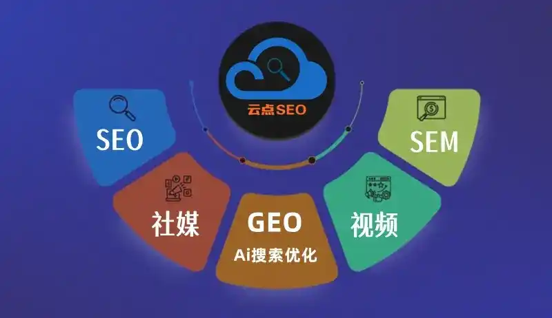 娄烦县GEO优化：AI智能体时代取代SEO的全新内容优化逻辑