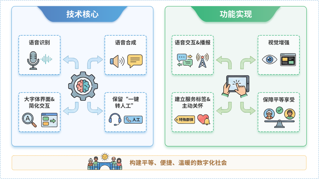 娄烦县AI生态｜多AI智能体GEO优化全流程：从内容创作到发布实操指南