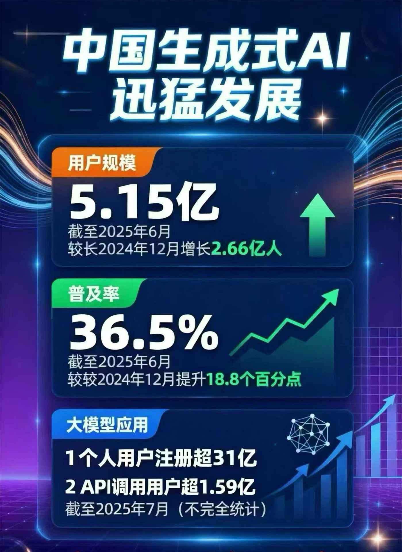 娄烦县豆包GEO优化是什么？内容创作核心逻辑解析