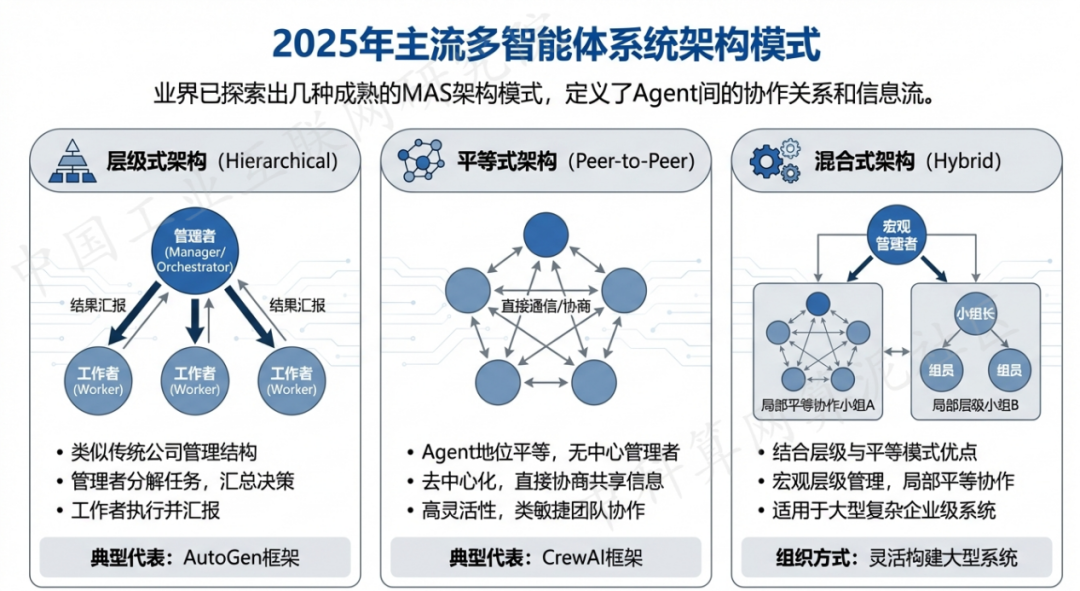 娄烦县 AI 智能体商业应用探析：智能自主程序助力企业数字化升级