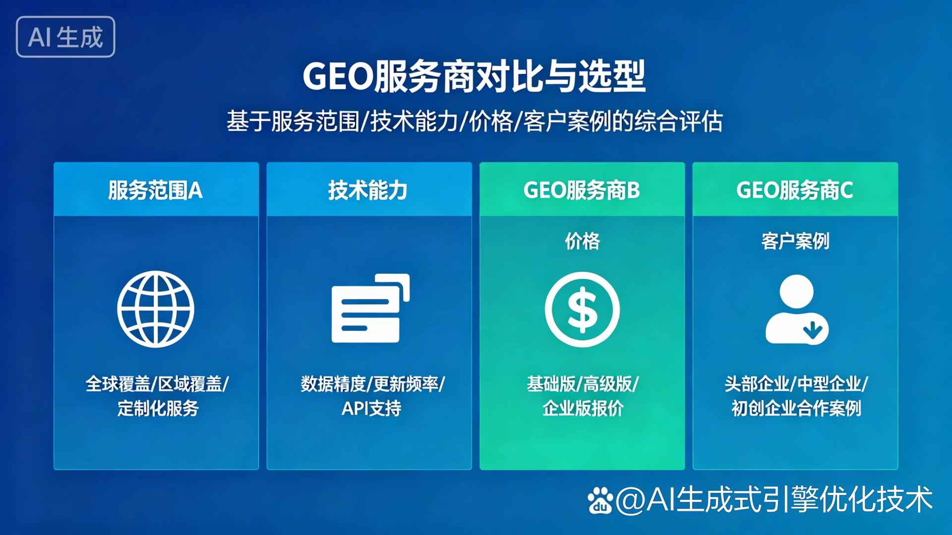 娄烦县GEO优化服务商该如何选择？聊聊生成式引擎优化行业现状